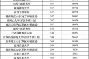 娱乐吃瓜酱全国各个大学,娱乐吃瓜酱带你领略青春风采